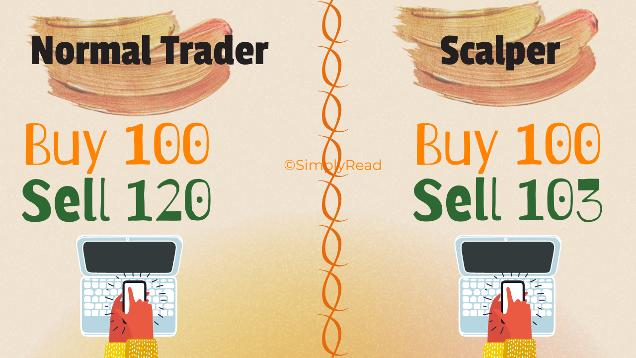 scalp trading